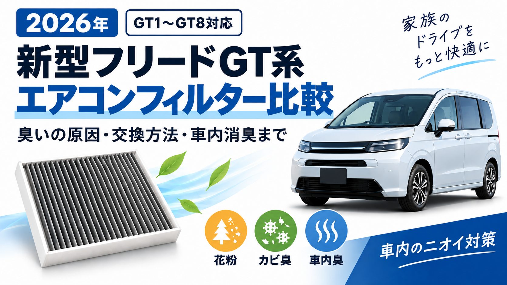 新型フリードGT系対応エアコンフィルター比較と車内のニオイ対策