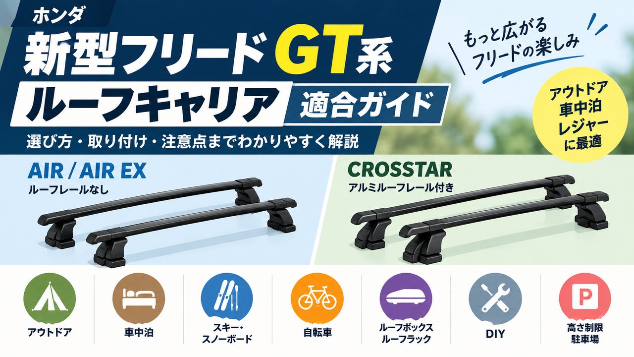 新型フリードGT系のルーフキャリア適合ガイド｜AIR・AIR EXとCROSSTARの違い